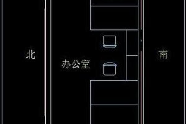 属牛人2015年办公室风水布局