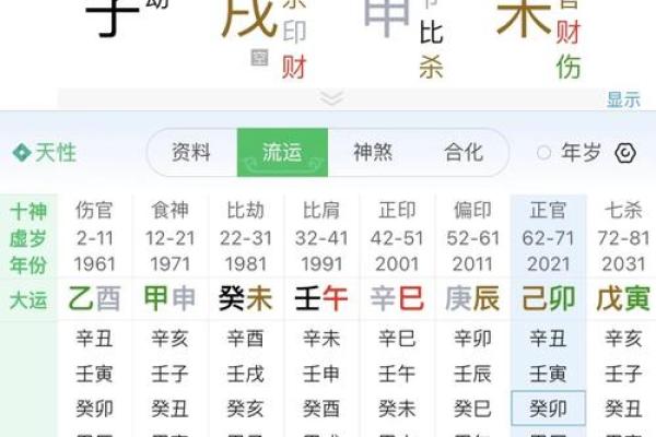八字合财是什么意思