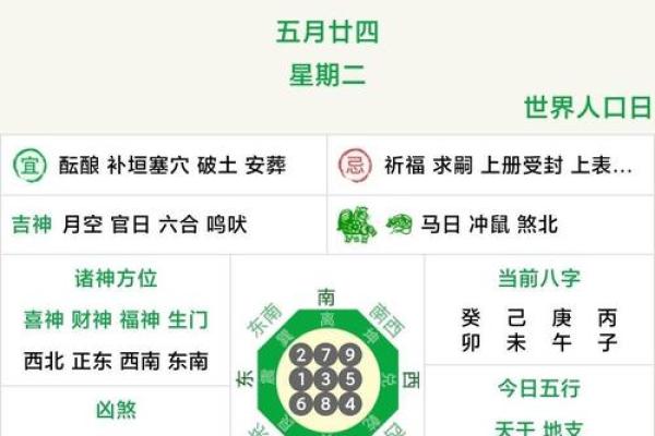 7月11号诸事宜忌老黄历！