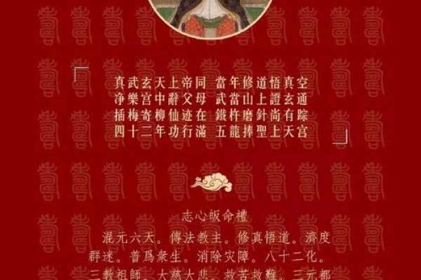 三月初三是什么星座