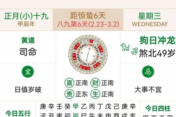属马的生辰吉日