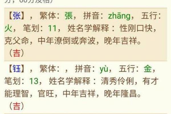 名字打分免费测试最准 名字打分最准确