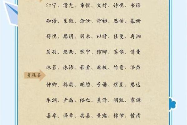 名字打分免费测试最准 名字打分最准确