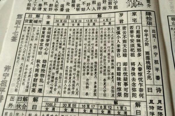 北岳灵签在线抽签解签