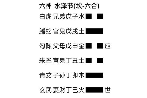名字测八字