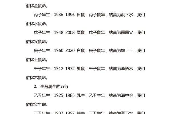 八字阳刃格女命是什么意思