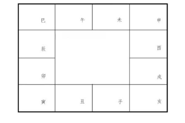 紫薇斗数命格测试
