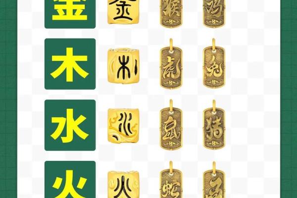 九运什么方位不能见水？详解属相和方位关系