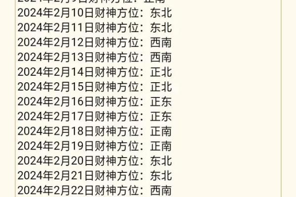 2024年最佳坐向 2024年方位建议