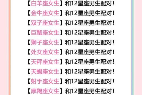 星座配对查询：12星座的运势匹配