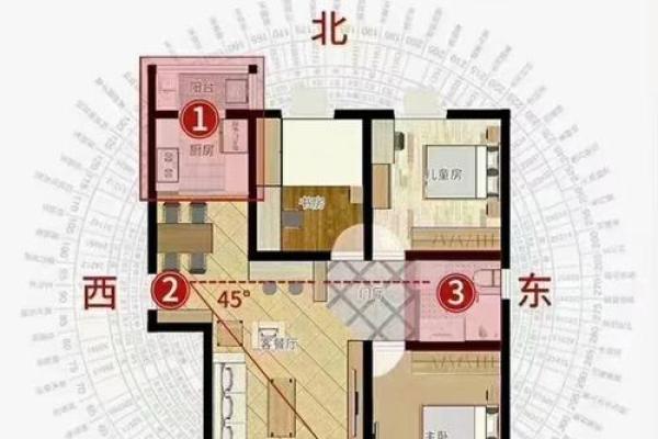 房子风水缺西角