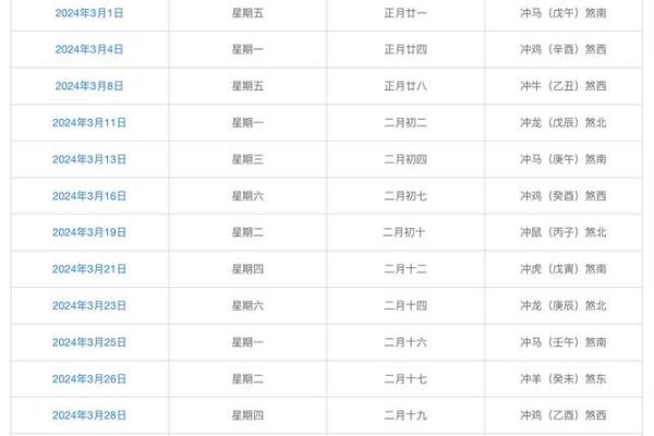 结婚吉日查询2024年11月结婚吉日一览