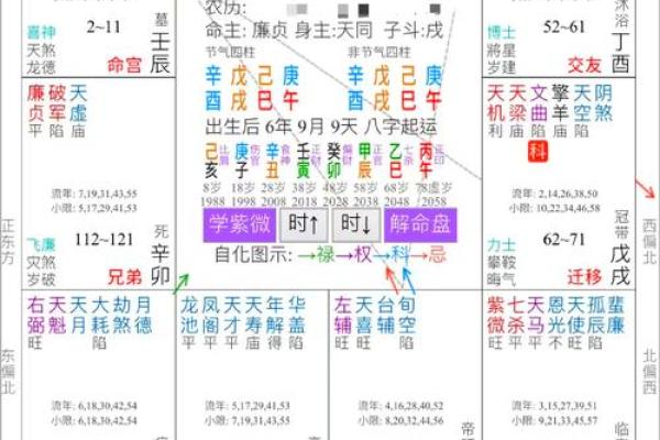 女强人命格紫微斗数 女强人的命不好吗？