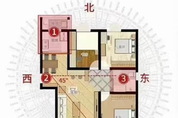对面房子反光照有风水吗