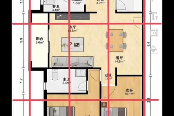 易经房屋风水布局易经风水住宅风水学入门知识
