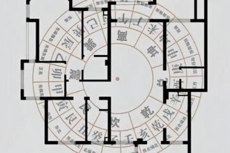 盖房子哪里风水更好