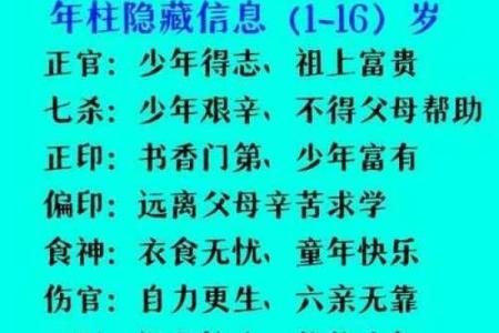 什么叫四柱八字断命格