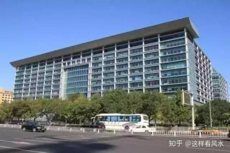 房子在银行后面风水如何