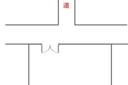 房子正路斜风水