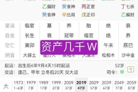 怎样看八字算命财格？财格是如何影响命运的？