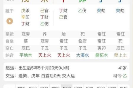 测你的八字