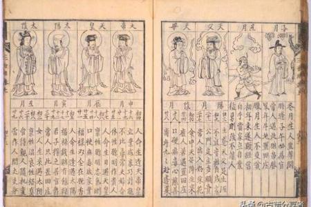 简单易懂的三世演禽算命法了解