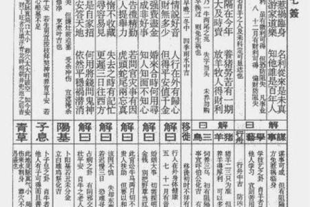 观音灵签14签婚姻分手