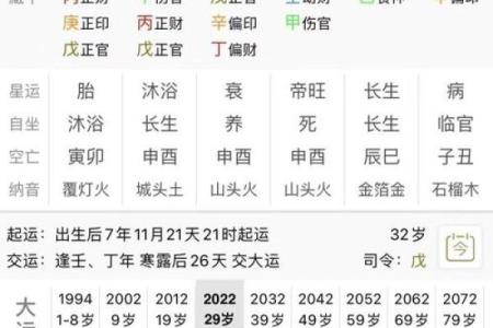 八字金日干