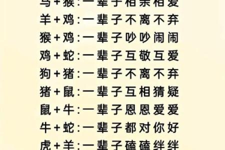 婚姻属相配对大全很准 婚姻属相配对大全很准十二生肖男女属相配对