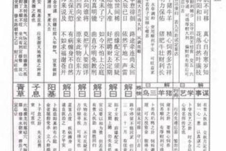 吕祖灵签69签求解