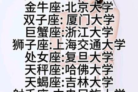 12星座高考多少分 十二星座智商排名