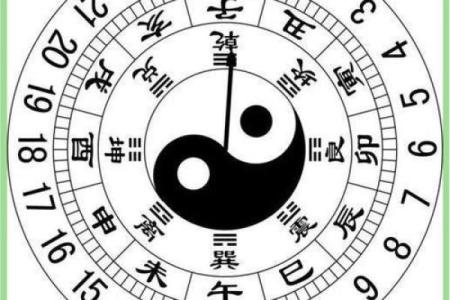 2024年三月捕捉吉日查询