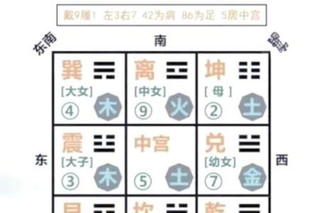 出富风水攻略