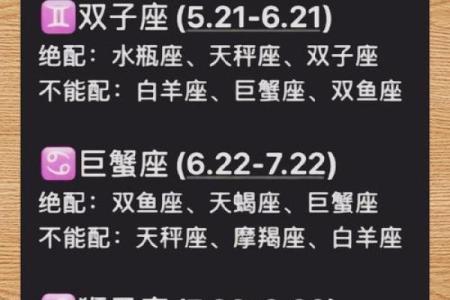 公众场合求婚的星座有哪些