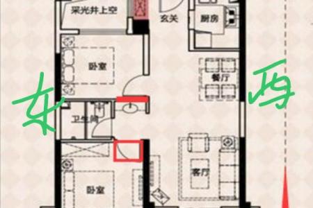 什么样的房子风水好？有哪些风水特点