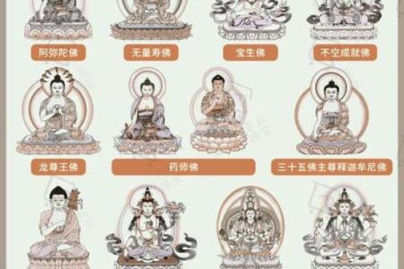 宗教佛教里那些喜闻乐见的财神