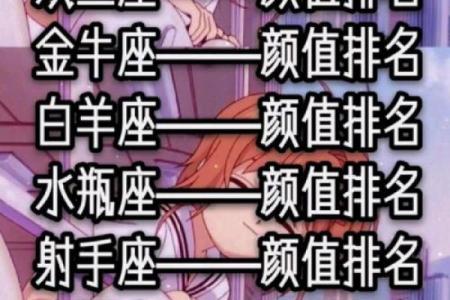 12星座最佳闺蜜排名
