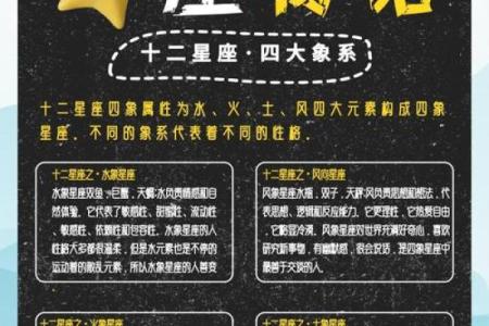 四象星座特点 水土风火四象星座
