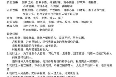 八字论劫财：八字格局劫财格