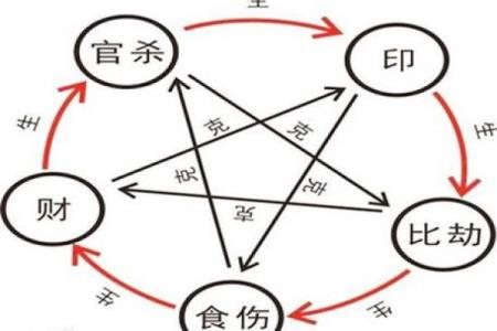 福州市哪里算命最旺人