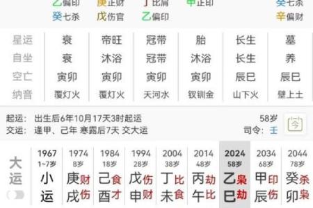 八字合财是什么意思