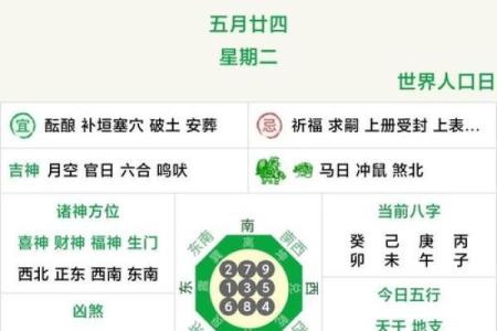 7月11号诸事宜忌老黄历！