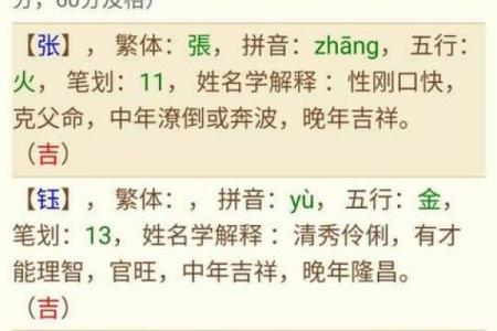 名字打分免费测试最准 名字打分最准确