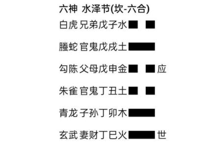 名字测八字