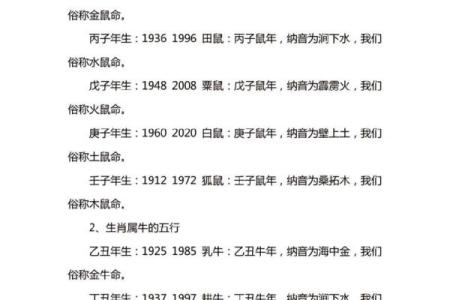 八字阳刃格女命是什么意思