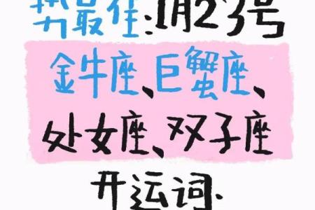 12月23日~29日星座运势：白羊、金牛、双子、巨蟹、狮子、处女座