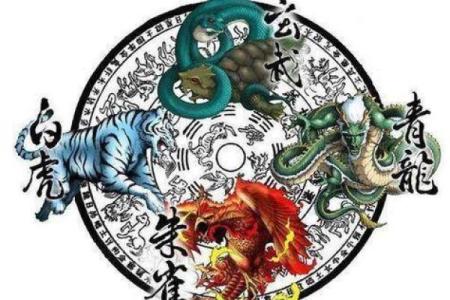 每日白虎方位吉凶