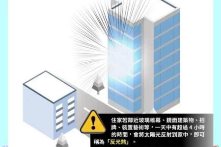 对面房子反光照有风水吗