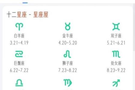 白羊金牛和狮子处女座配对怎么样