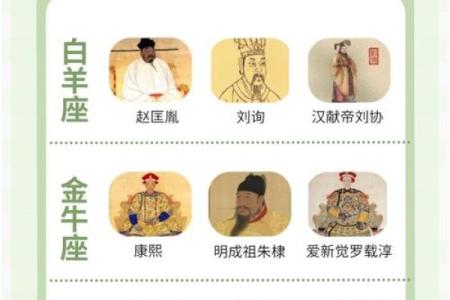 12星座长大之后最适合他们的职位
